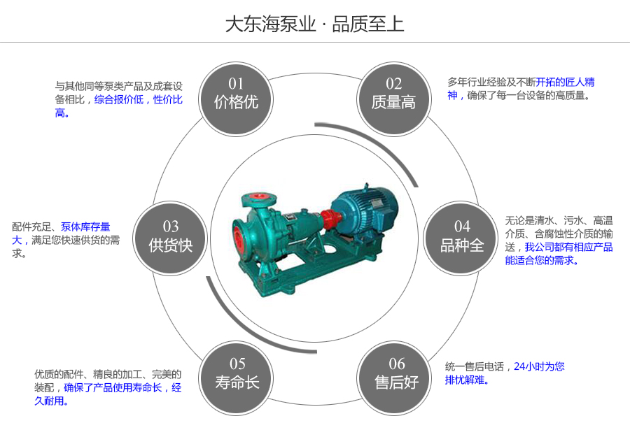 大東海泵業(yè)IS型清水泵質量保證圖